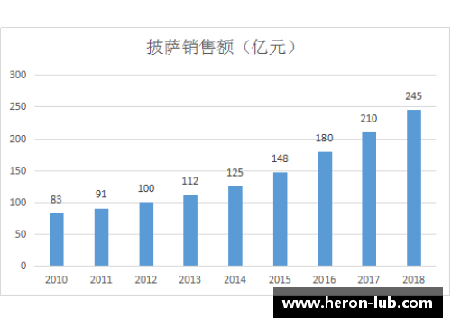 足球球星卡彩折的收藏价值与市场趋势深度解析