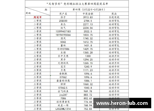 欧宝电竞官网NBA竞彩比分：全面解析赛事数据与投注策略