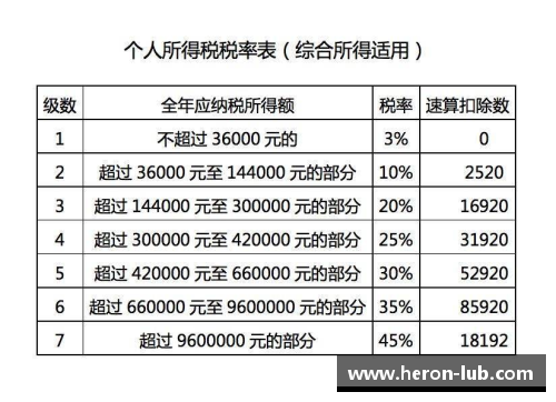 欧宝电竞官网西甲球员奖金制度及其影响分析 - 副本